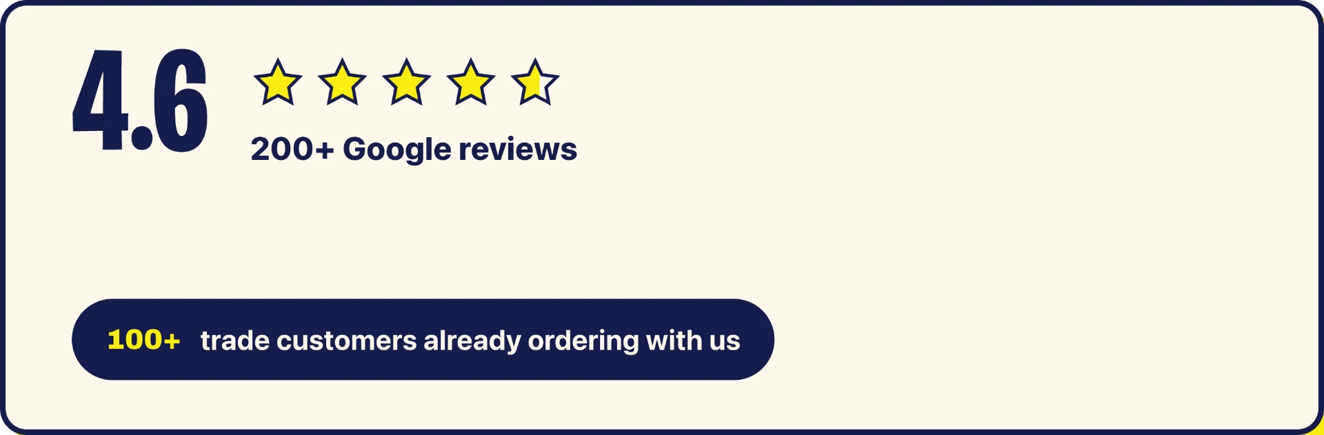 RockMate rated 4.6 stars from 200+ Google reviews, 100+ trade customers